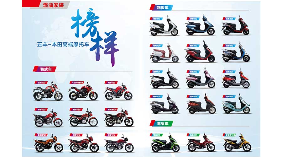 /static/active/2019315/style/wuyang-honda-2.jpg