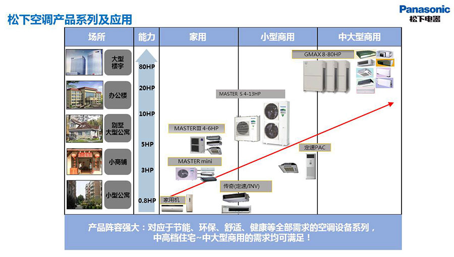 /static/active/2020315/style/Panasonickt-12.jpg