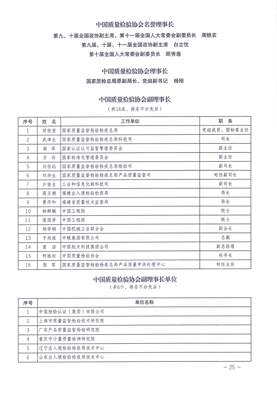 关于修正印发《中国质量检验协会企业团体会员单位服务指南》的通知