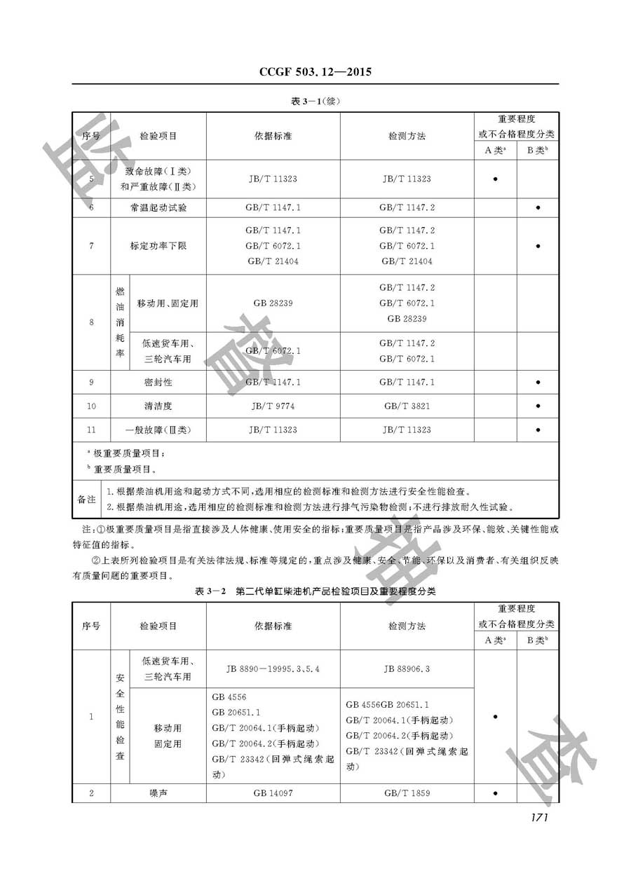 柴油机产品质量雷竞技新官网实施规范