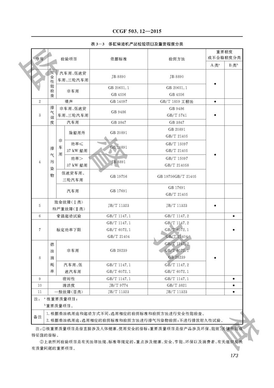 柴油机产品质量雷竞技新官网实施规范