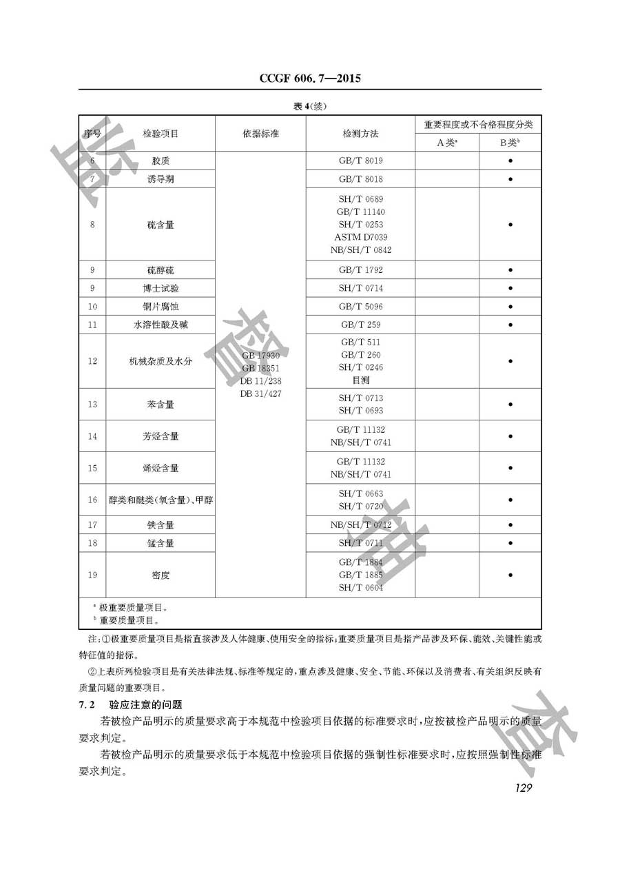 车用汽油产品质量雷竞技新官网实施规范