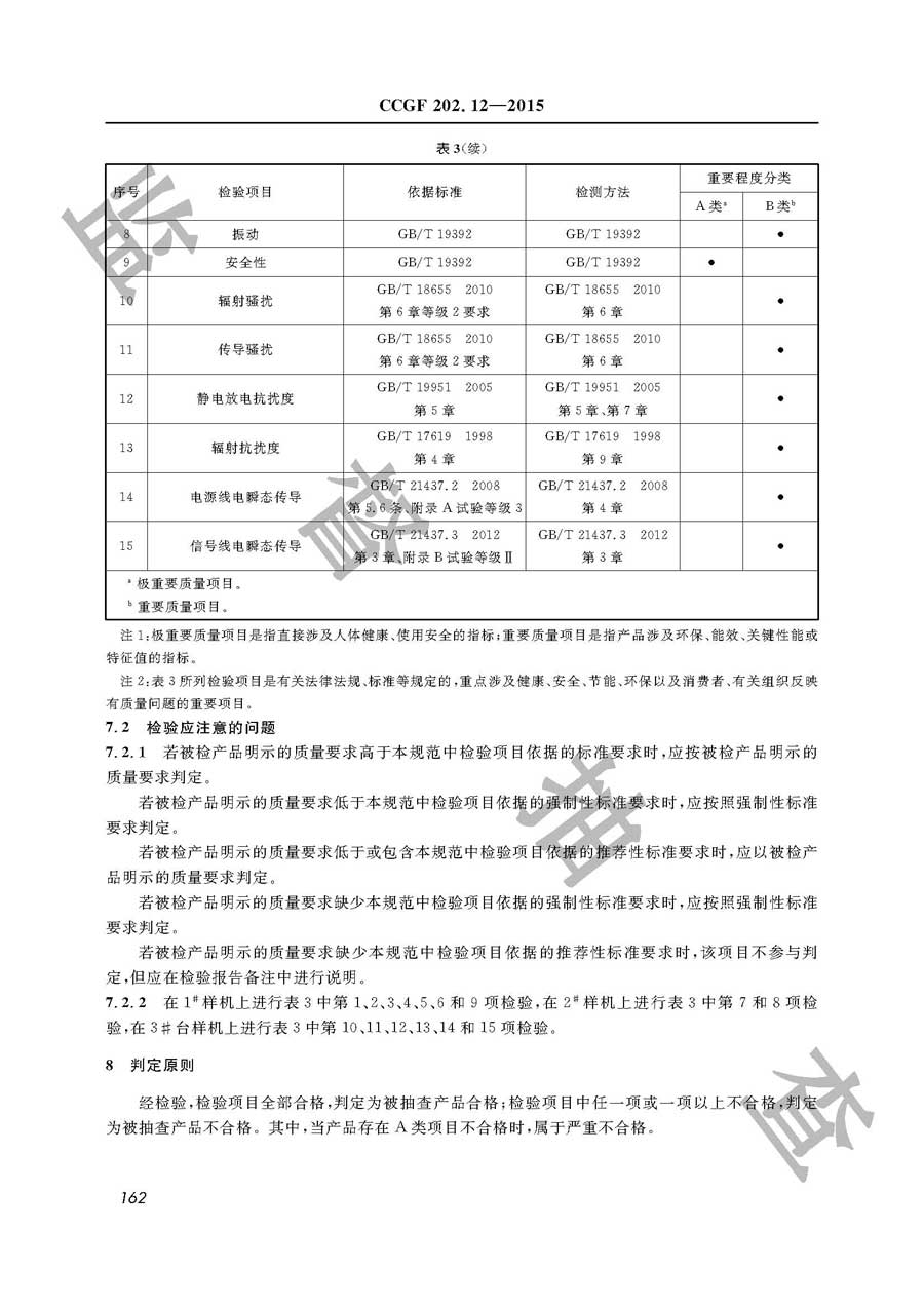 车载卫星导航设备产品质量雷竞技新官网实施规范