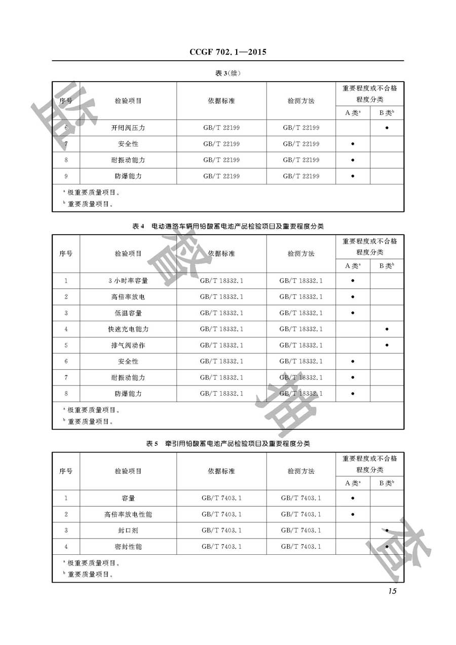 电动车动力电池产品质量雷竞技新官网实施规范