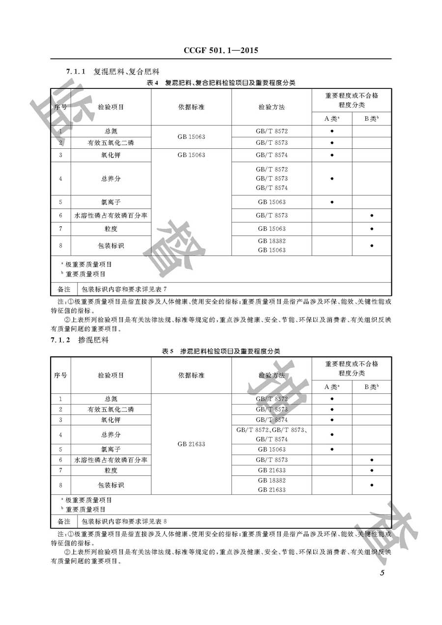 复混肥料产品质量雷竞技新官网实施规范