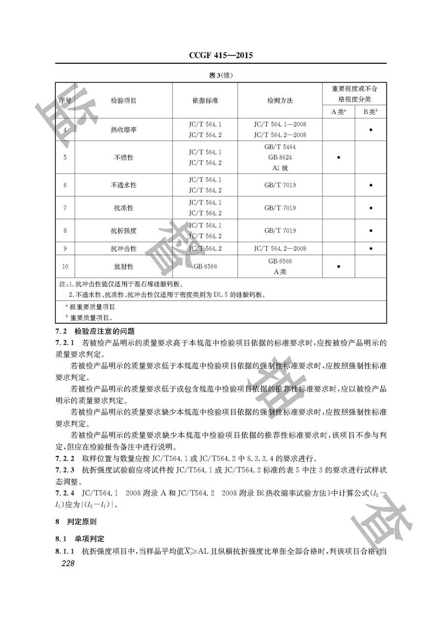 硅酸钙板产品质量雷竞技新官网实施规范