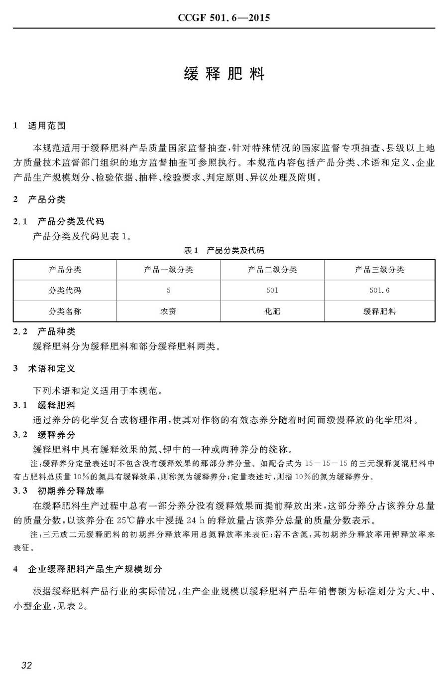 缓释肥料产品质量雷竞技新官网实施规范