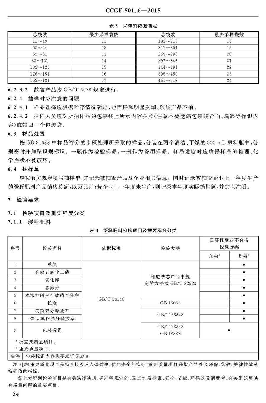 缓释肥料产品质量雷竞技新官网实施规范