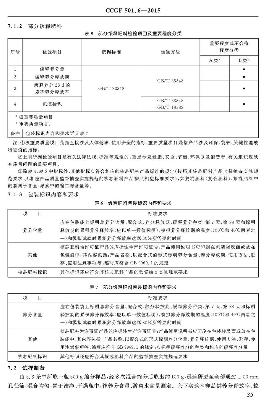 缓释肥料产品质量雷竞技新官网实施规范