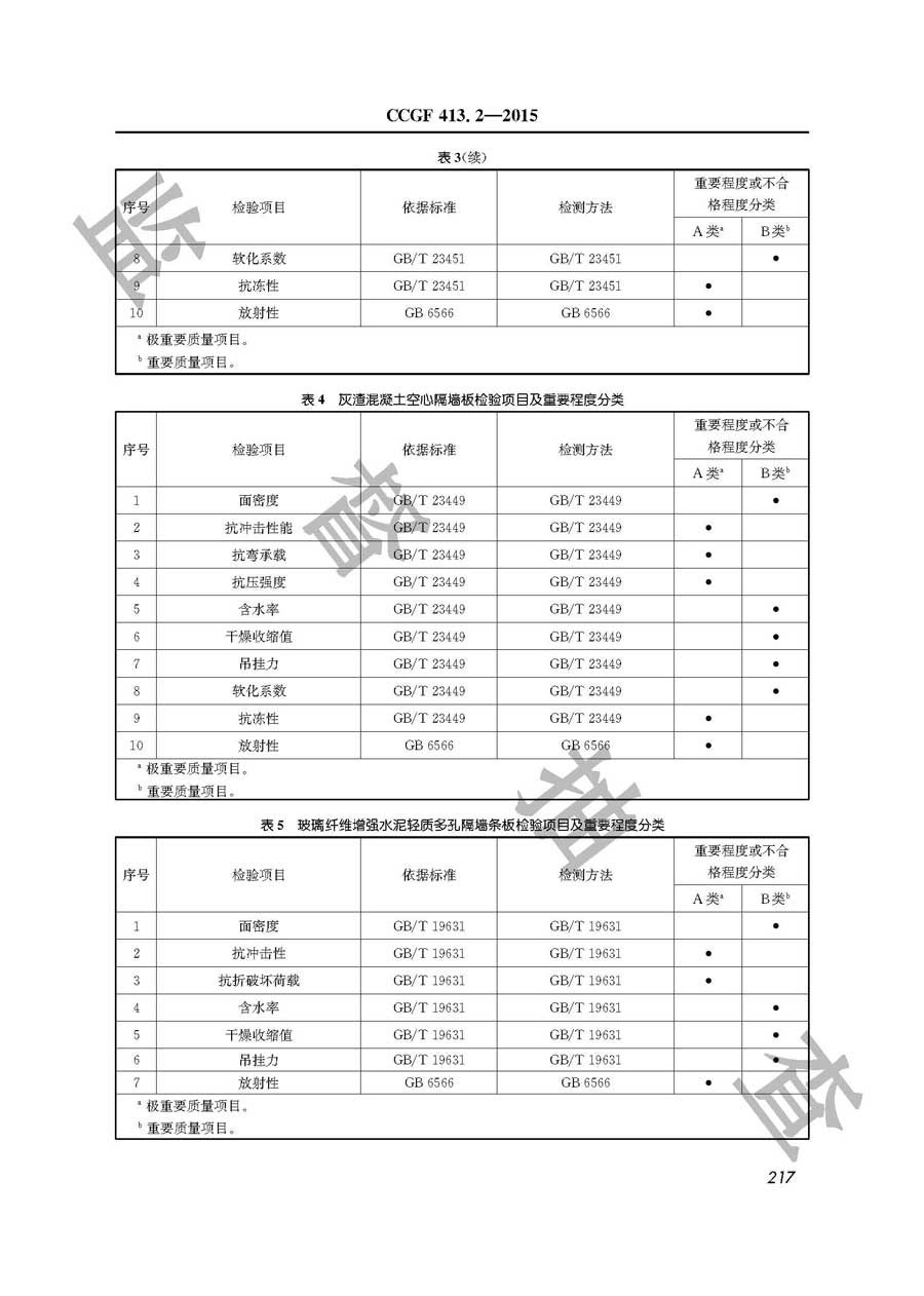 建筑轻质隔墙条板产品质量雷竞技新官网实施规范