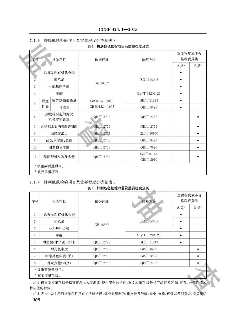 机制地毯产品质量雷竞技新官网实施规范