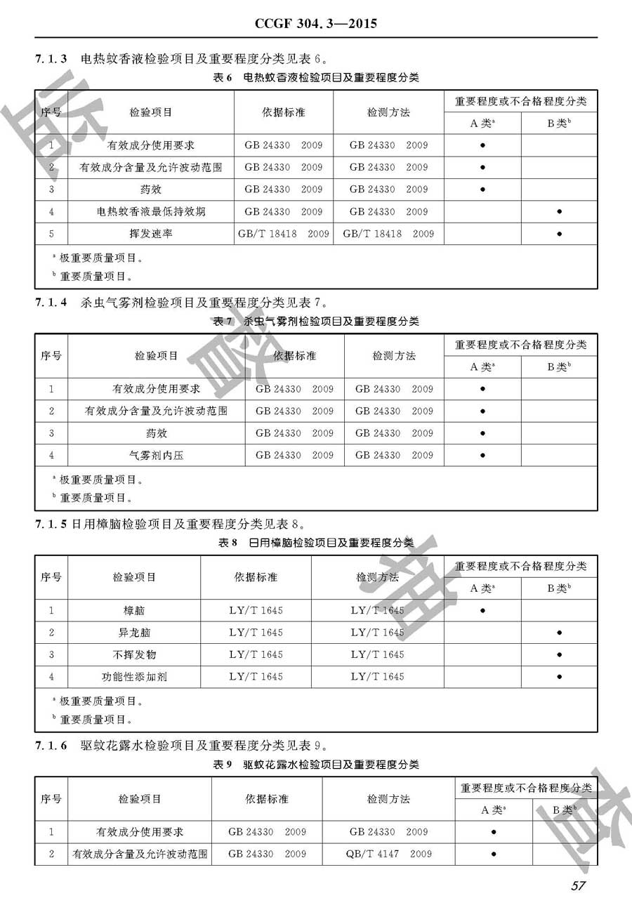 家用卫生杀虫用品产品质量雷竞技新官网实施规范