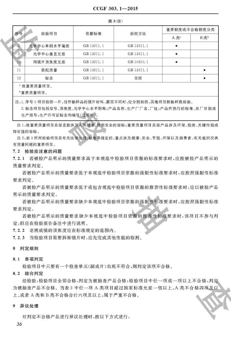 老视成镜产品质量雷竞技新官网实施规范