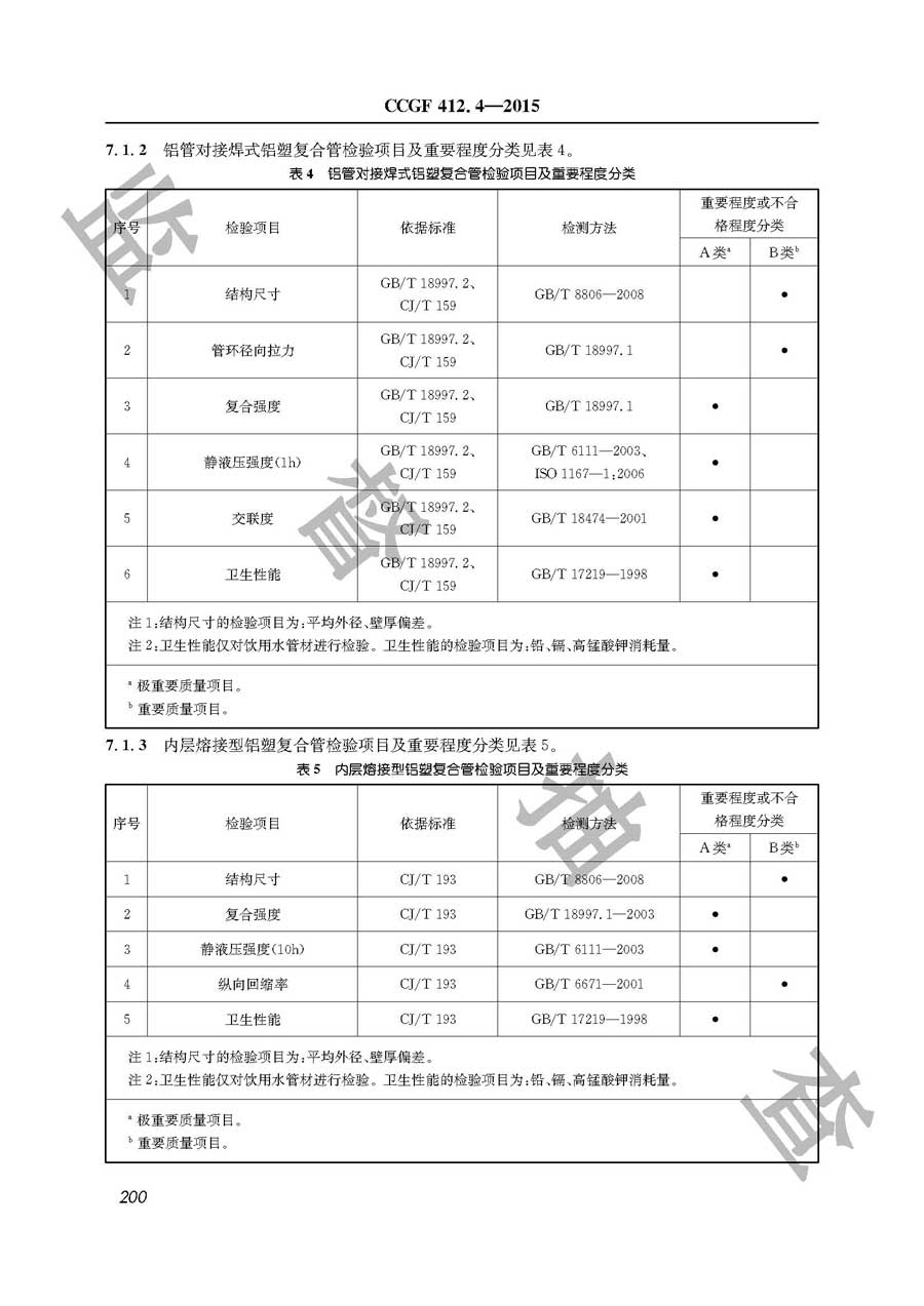 铝塑复合管产品质量雷竞技新官网实施规范