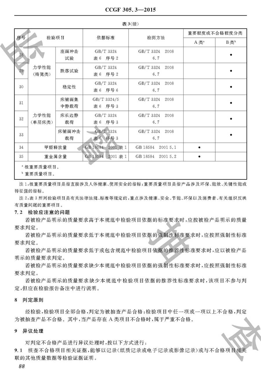 木家具产品质量雷竞技新官网实施规范