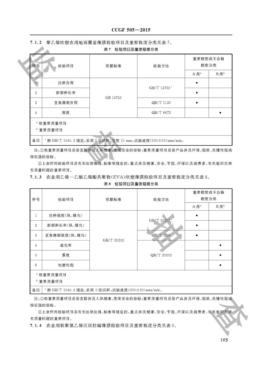 农用薄膜产品质量雷竞技新官网实施规范