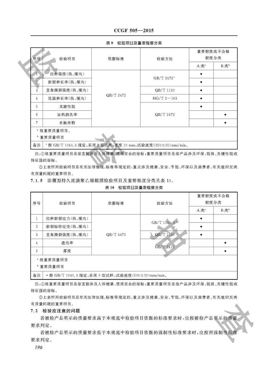 农用薄膜产品质量雷竞技新官网实施规范