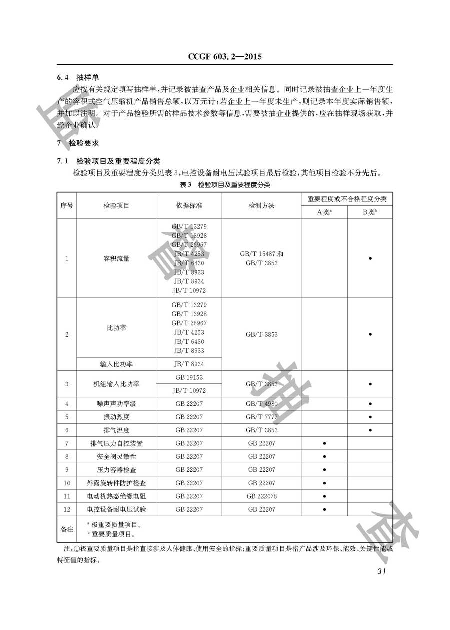 容积式空气压缩机产品质量雷竞技新官网实施规范