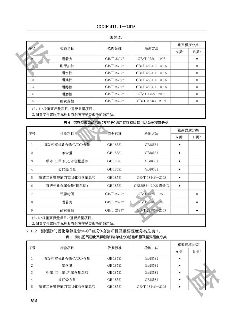 溶剂型木器涂料产品质量雷竞技新官网实施规范