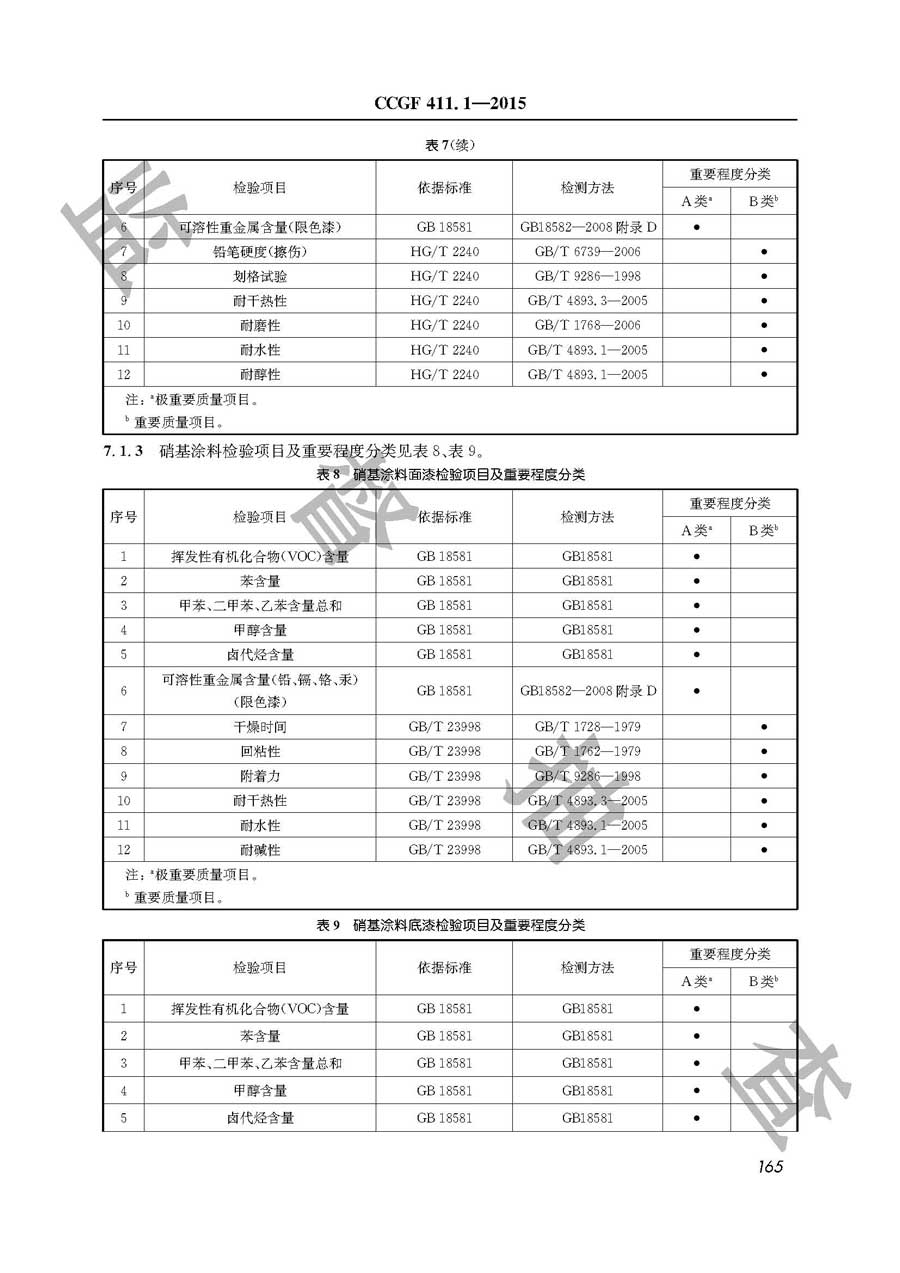 溶剂型木器涂料产品质量雷竞技新官网实施规范