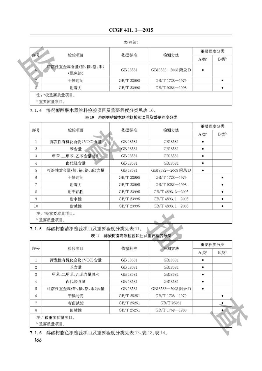 溶剂型木器涂料产品质量雷竞技新官网实施规范