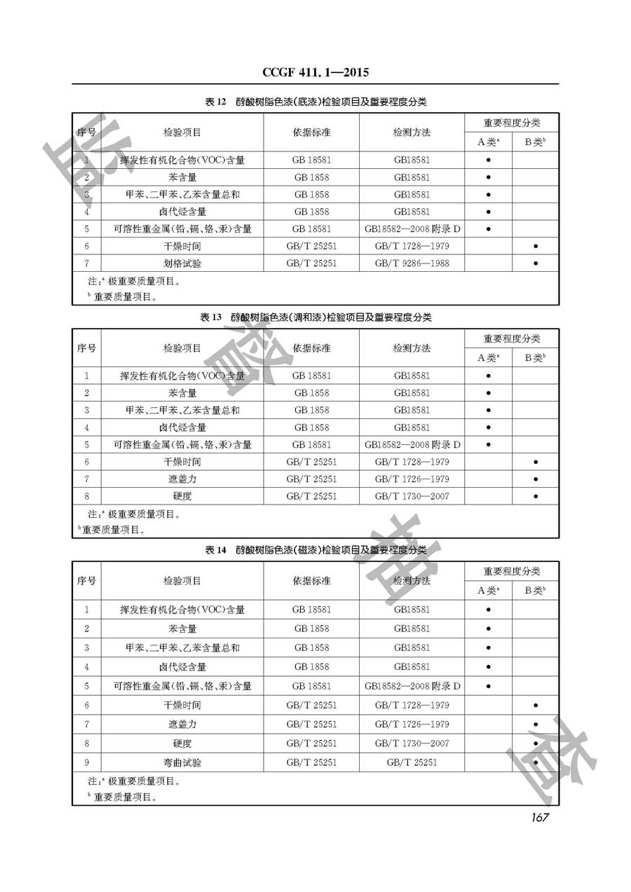 溶剂型木器涂料产品质量雷竞技新官网实施规范