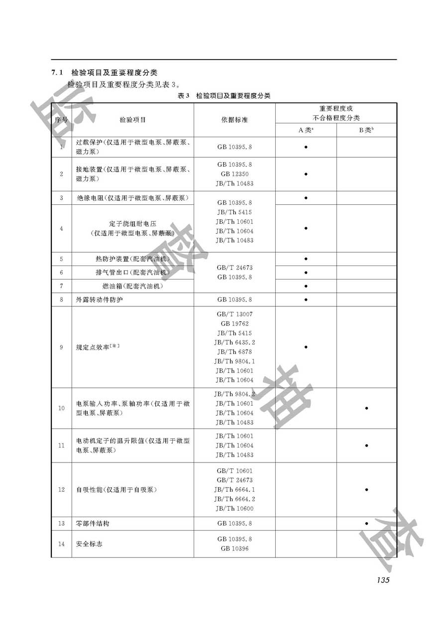 水泵（地面泵）产品质量雷竞技新官网实施规范