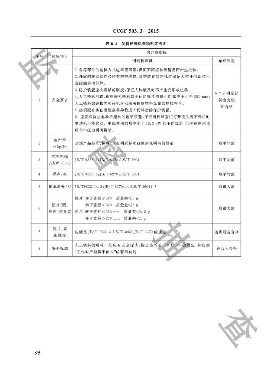 饲料加工机械产品质量雷竞技新官网实施规范