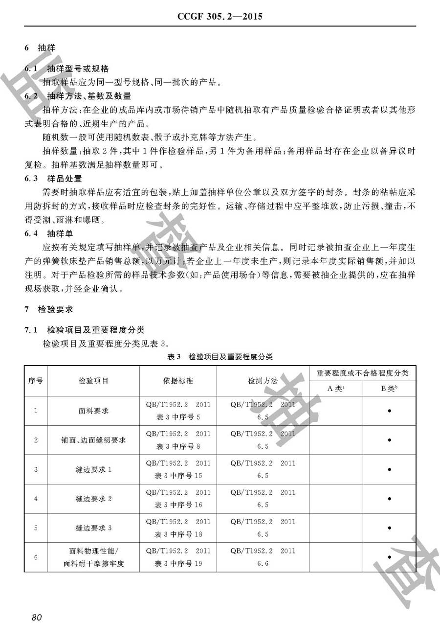 弹簧软床垫产品质量雷竞技新官网实施规范