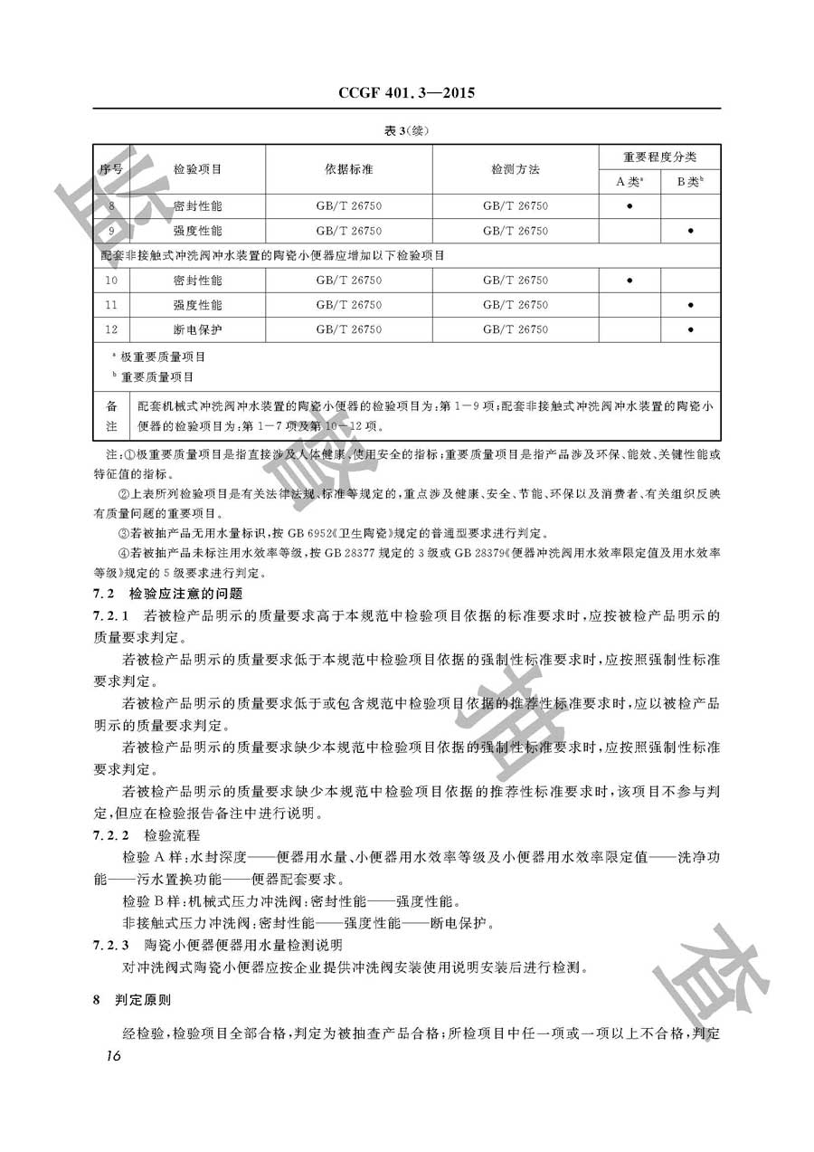 陶瓷小便器产品质量雷竞技新官网实施规范