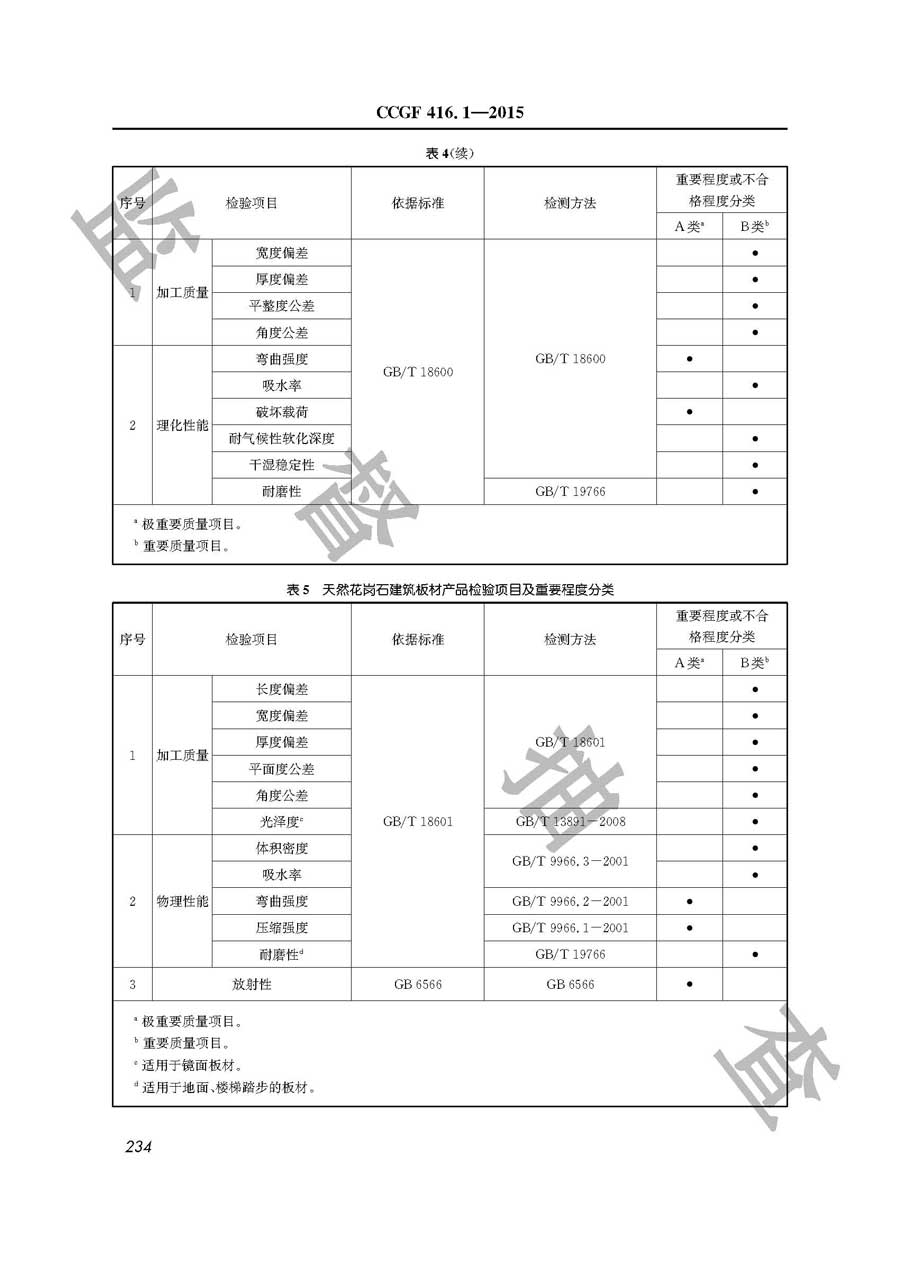 天然石材产品质量雷竞技新官网实施规范