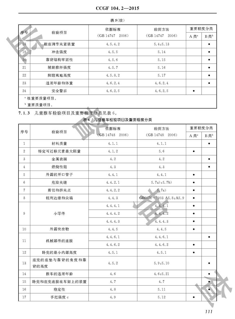 童车产品质量雷竞技新官网实施规范