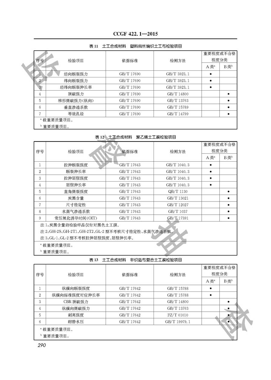 土工合成材料产品质量雷竞技新官网实施规范