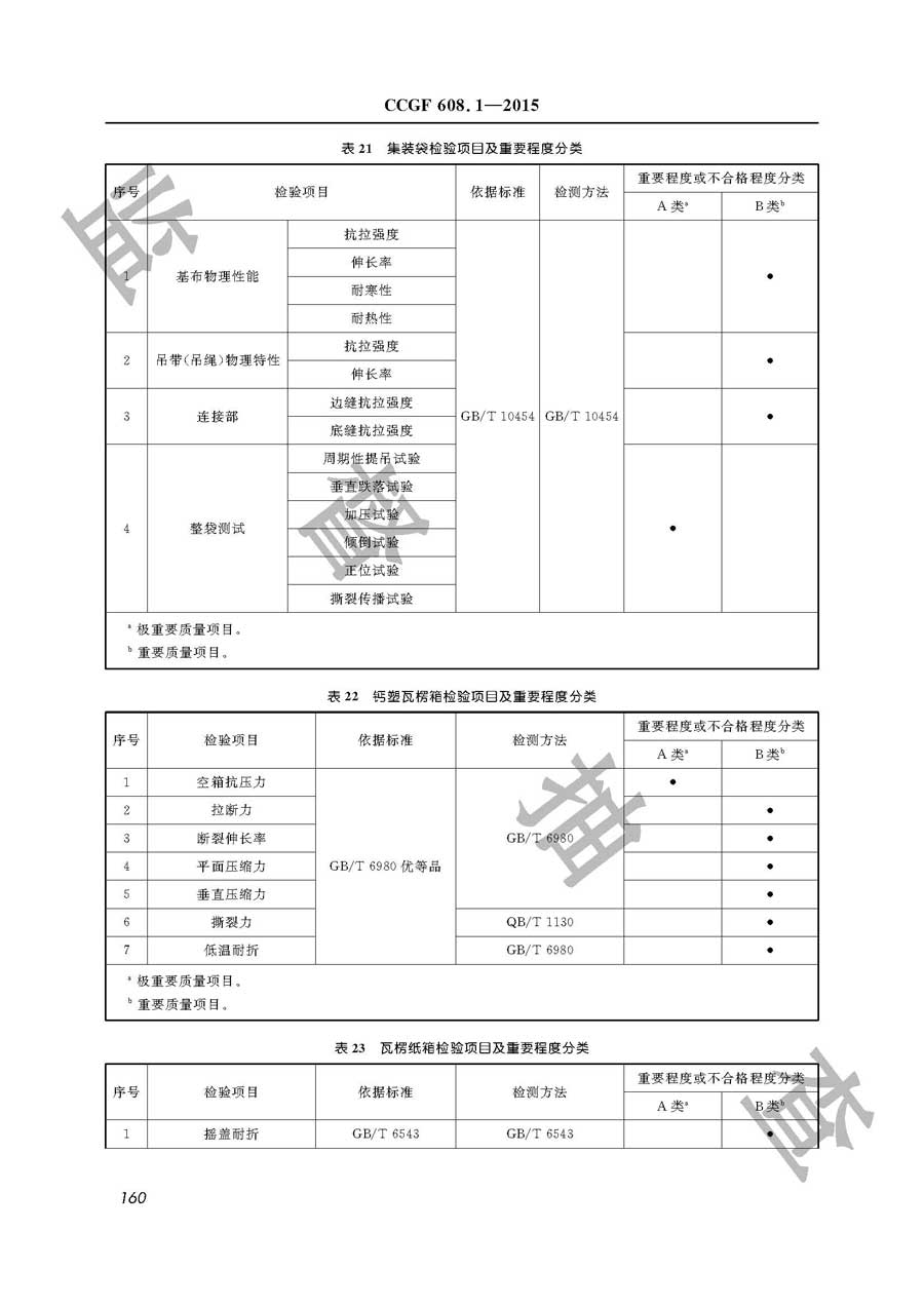 危险化学品包装物产品质量雷竞技新官网实施规范