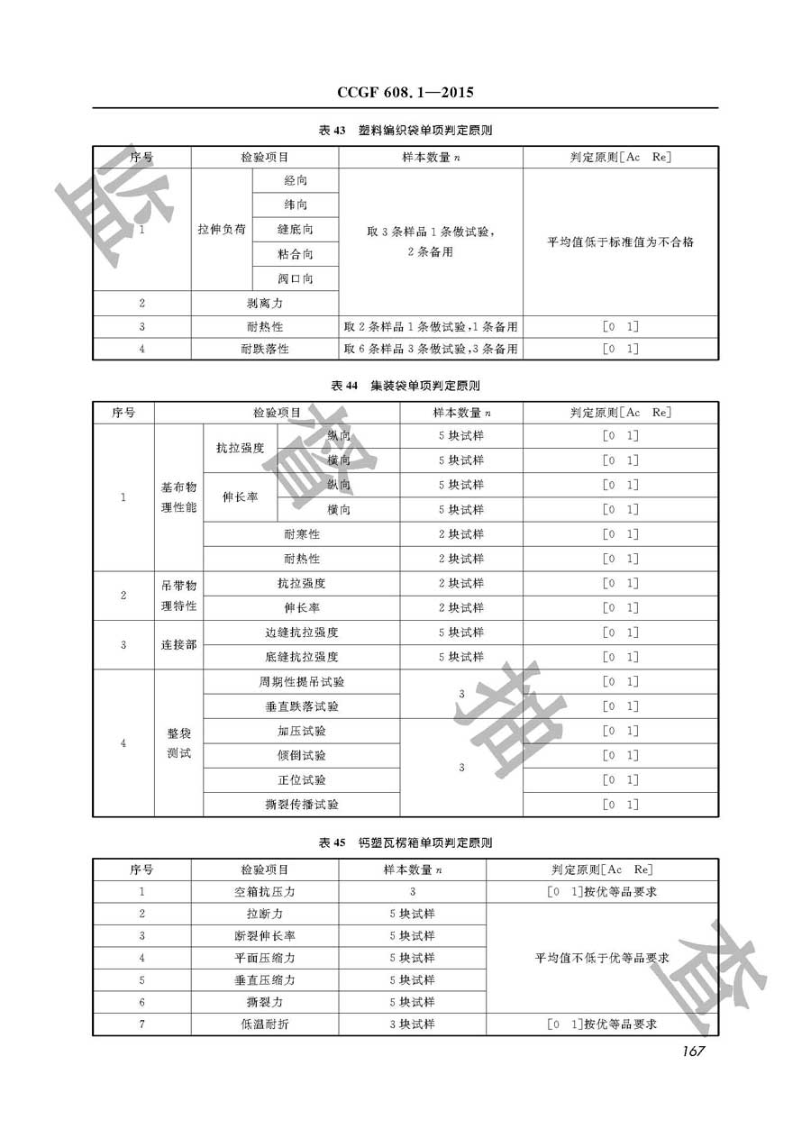 危险化学品包装物产品质量雷竞技新官网实施规范