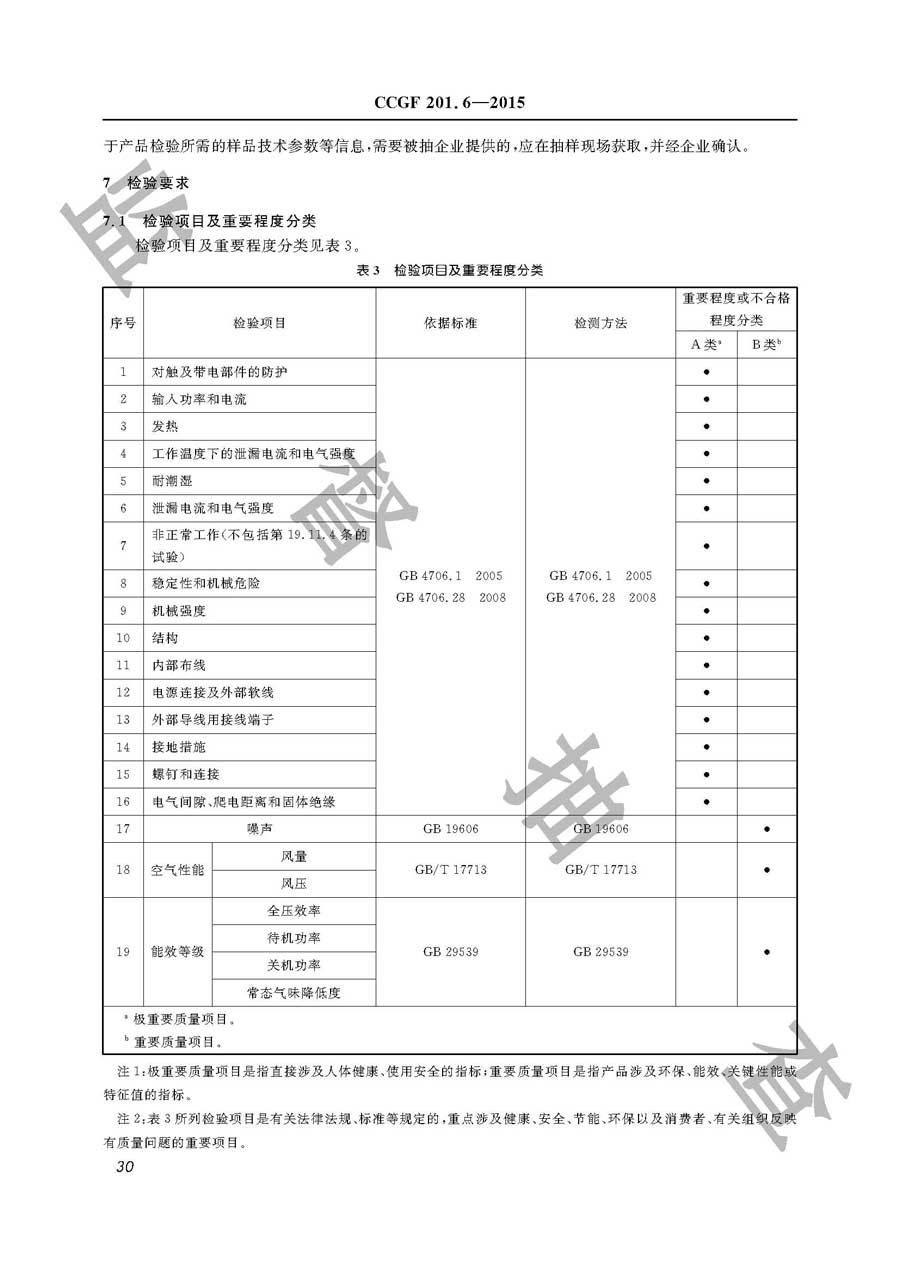 吸油烟机产品质量雷竞技新官网实施规范