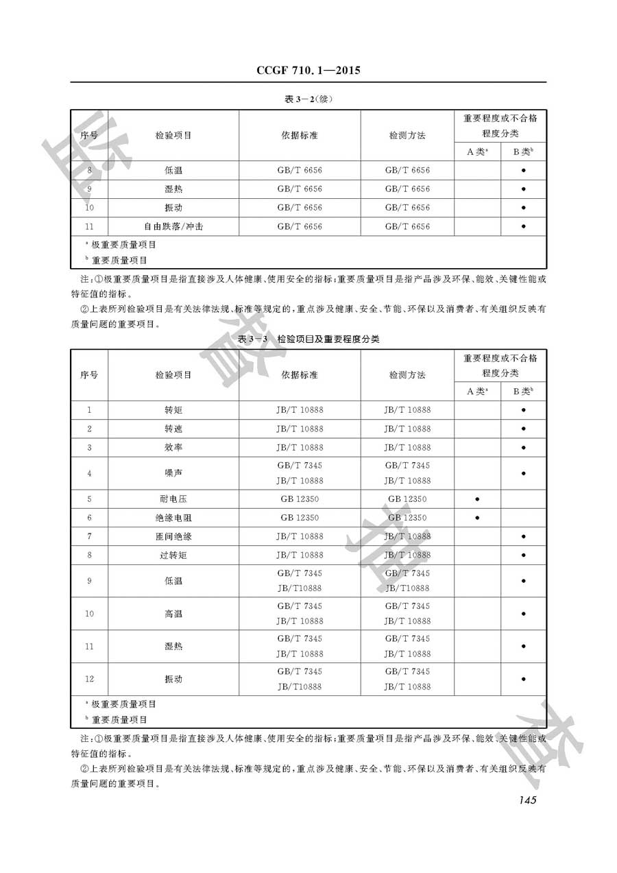 永磁直流电动机产品质量雷竞技新官网实施规范