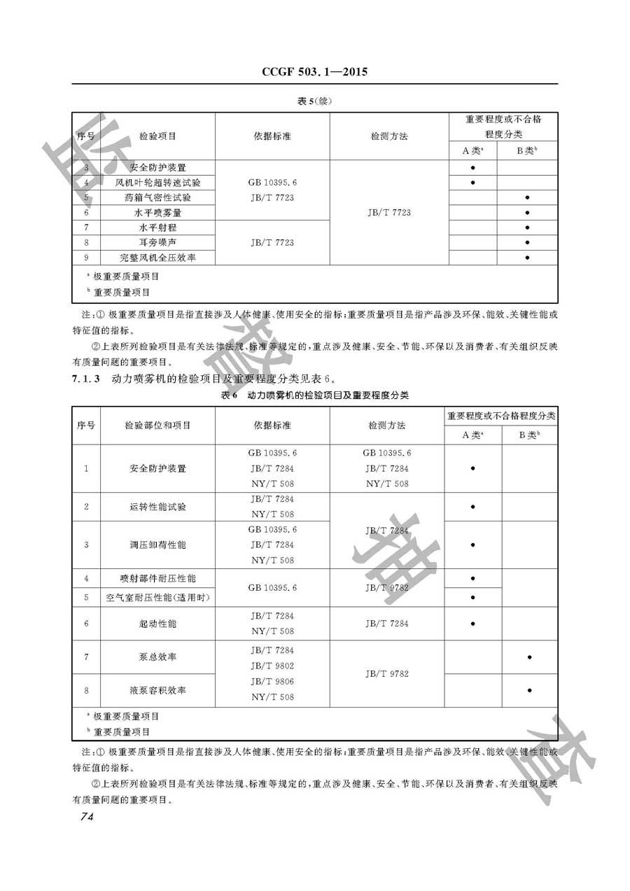 植物保护机械产品质量雷竞技新官网实施规范